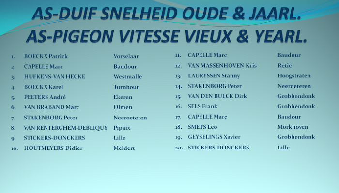 as snelh oudejaar